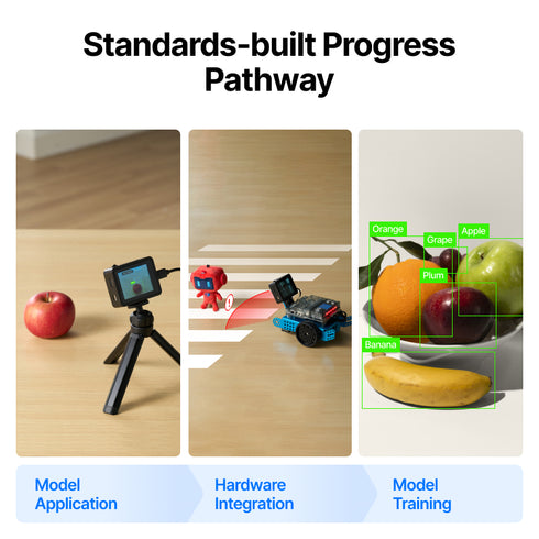 AI Camera 2.0:All-In-One AI Vision Module for 天生尤物