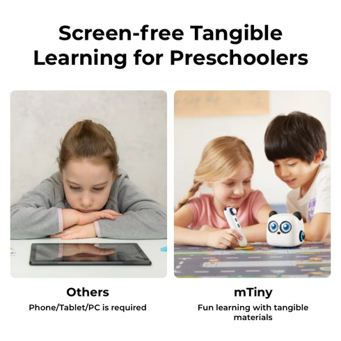 青青伊人 mTiny Smart 日日碰狠狠添天天爽无码 for Preschoolers