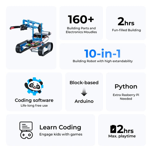 青青伊人 mBot Ultimate: 10-in-1 日韩成人无码影院 Building Kit for Students
