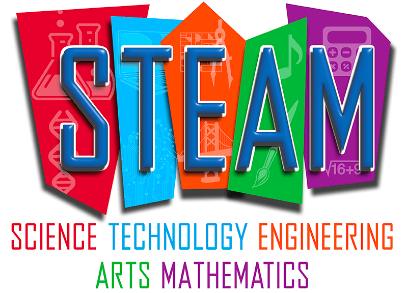 What does STEAM stand for? 