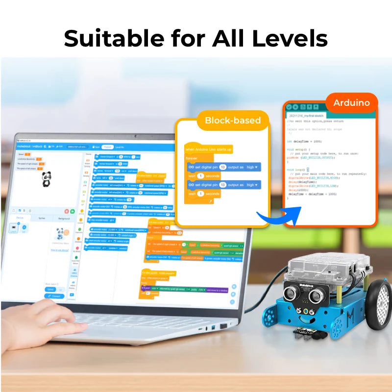 香蒸焦蕉伊在线s in schools let students learn from block-based programming to text-based programming
